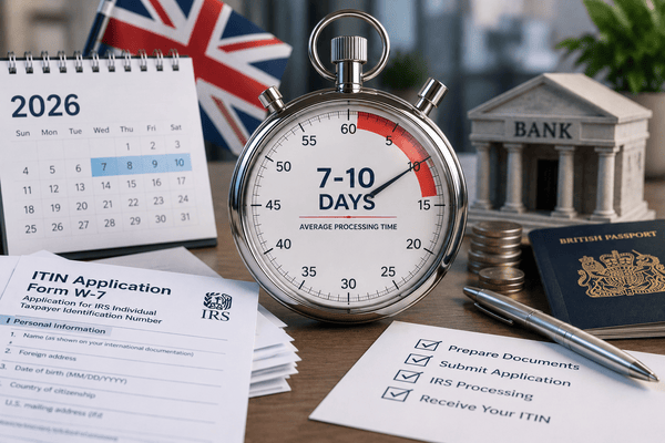 IRS ITIN Processing Time: How Long Should You Expect to Wait?