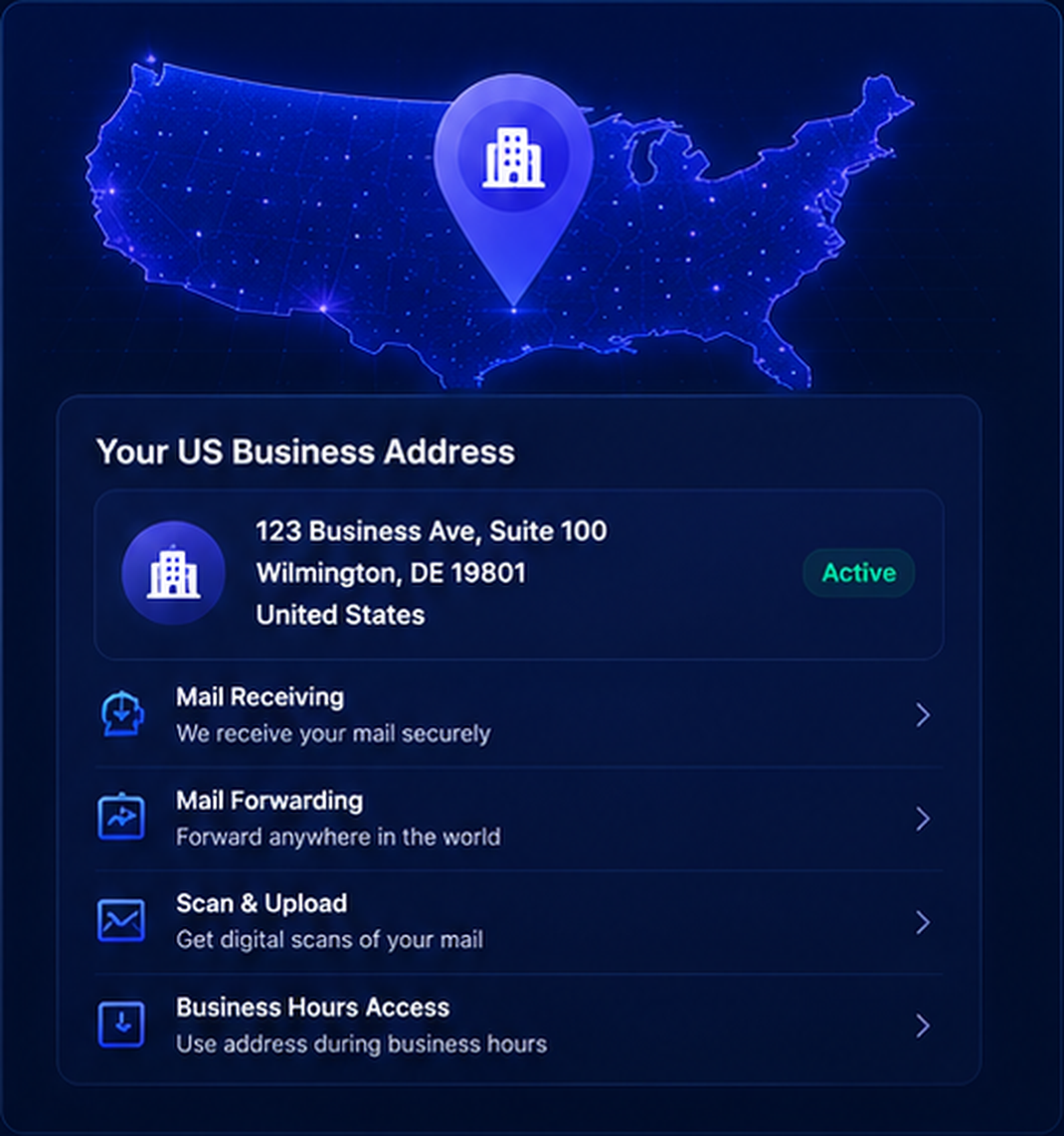 US business address dashboard with nationwide map, address status, mail receiving, forwarding, scan and upload, and business hours access